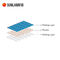 HF 13.56MHz Layout 5x5 RFID Inlay Smart Card Prelam Inlay Sheet поставщик